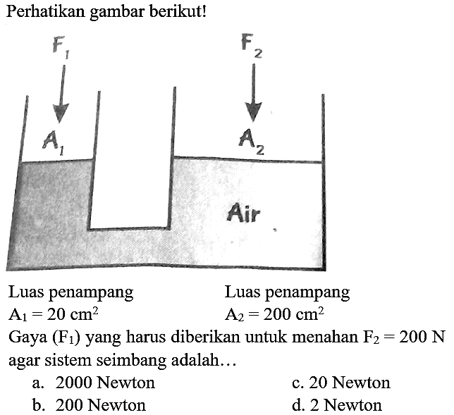 Perhatikan gambar berikut!
Luas penampang Luas penampang
 A_(1)=20 cm^(2)  ~A_(2)=200 cm^(2) 
Gaya  (F_(1))  yang harus diberikan untuk menahan  F_(2)=200 ~N  agar sistem seimbang adalah...
a. 2000 Newton
c. 20 Newton
b. 200 Newton
d. 2 Newton