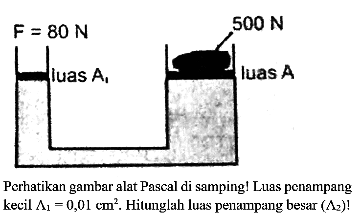 F=80 N 500 N
luas A luas A
Perhatikan gambar alat Pascal di samping! Luas penampang kecil  A_(1)=0,01 cm^(2) . Hitunglah luas penampang besar  (A_(2))  !