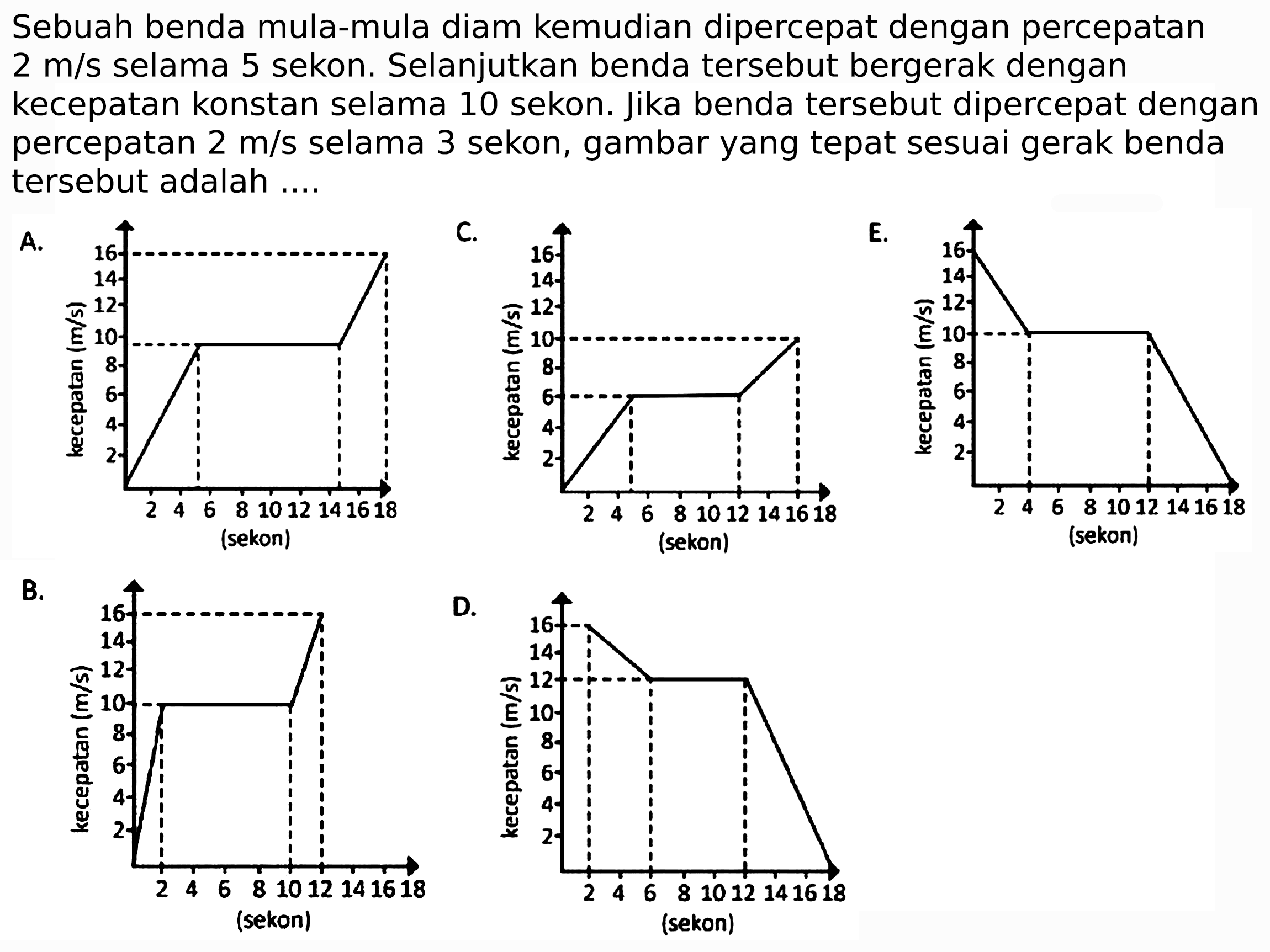 Sebuah benda mula-mula diam kemudian dipercepat dengan percepatan  2 m / s  selama 5 sekon. Selanjutkan benda tersebut bergerak dengan kecepatan konstan selama 10 sekon. Jika benda tersebut dipercepat dengan percepatan  2 m / s  selama 3 sekon, gambar yang tepat sesuai gerak benda tersebut adalah ....