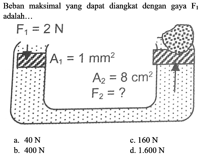 Beban maksimal yang dapat diangkat dengan gaya  F_(1)  adalah...
 F_(1)=2 ~N 
 A_(1)=1 ~mm^(2) 
 A_(2)=8 cm^(2) 
 F_(2)=? 
a.  40 ~N 
c.  160 ~N 
b.  400 ~N 
d.  1.600 ~N 