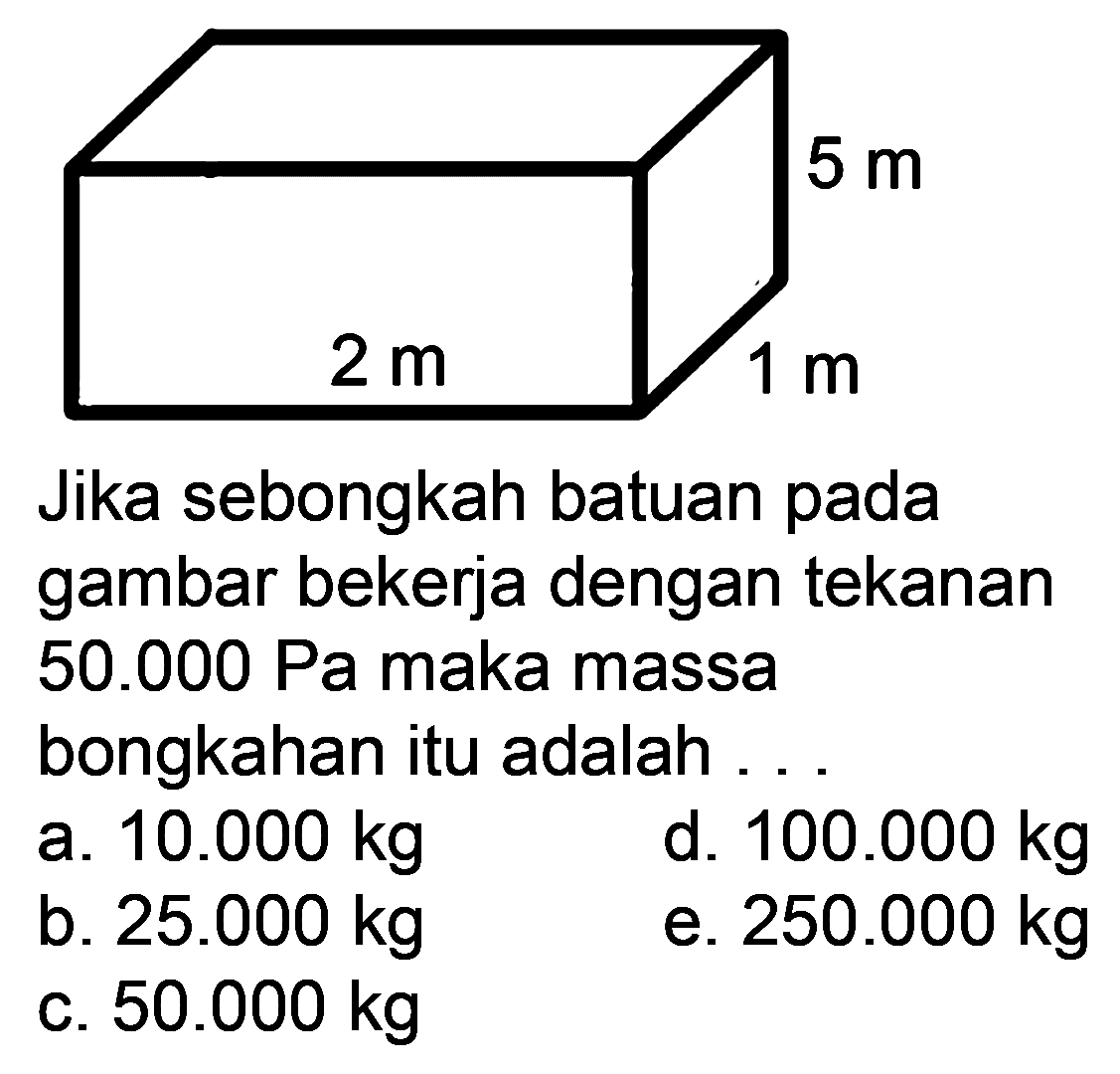 Nilai specific gravity merkuri adalah 13,6. Tentukan: