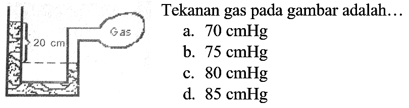 Tekanan gas pada gambar adalah...