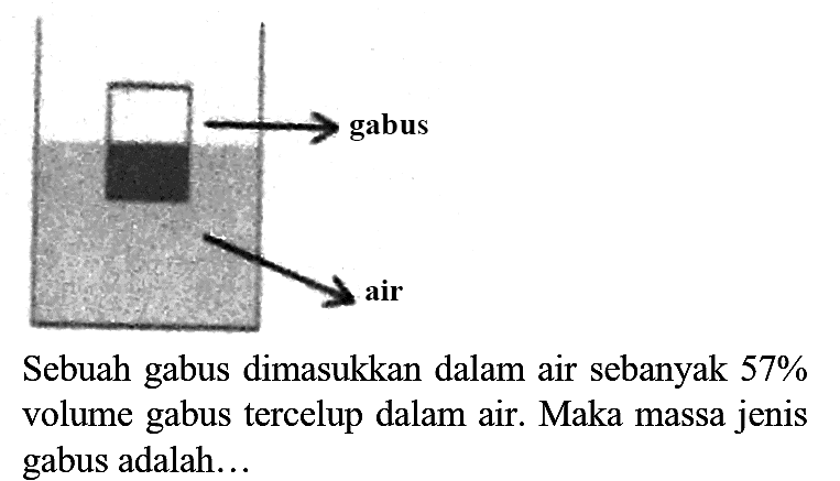 Sebuah gabus dimasukkan dalam air sebanyak  57 %  volume gabus tercelup dalam air. Maka massa jenis gabus adalah...