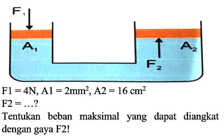 F, !   F 1=4 ~N, Al=2 ~mm^(2), ~A 2=16 cm^(2)   ~F 2=... ?  Tentukan beban maksimal yang dapat diangkat dengan gaya  F  ! dengan gaya F2!