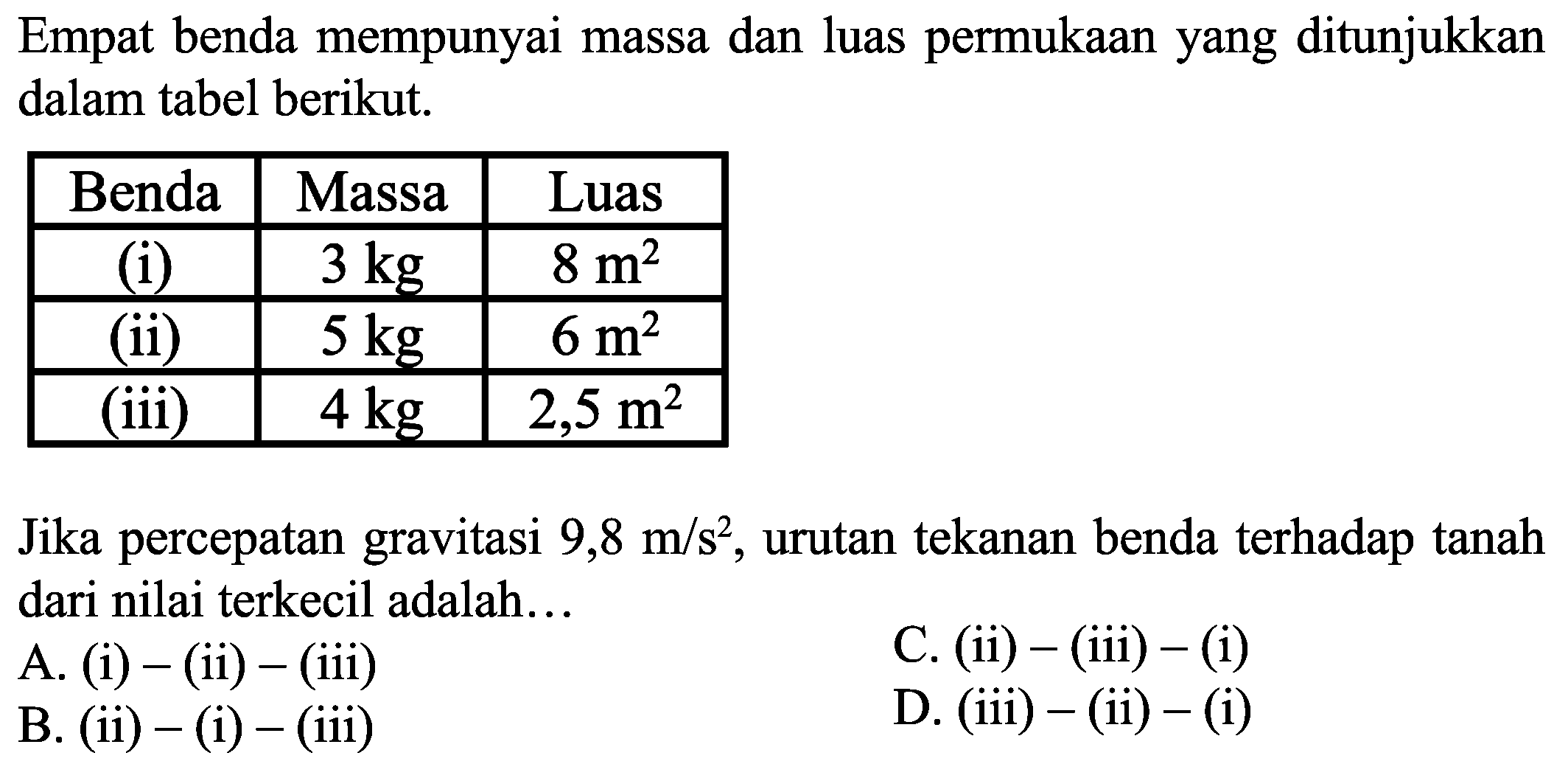 Empat benda mempunyai massa dan luas permukaan yang ditunjukkan dalam tabel berikut.

 Benda  Massa  Luas 
 (i)   3 kg    8 m^(2)  
 (ii)   5 kg    6 m^(2)  
 (iii)   4 kg    2,5 m^(2)  


Jika percepatan gravitasi  9,8 m / s^(2) , urutan tekanan benda terhadap tanah dari nilai terkecil adalah...
A. (i) - (ii) - (iii)
C. (ii) - (iii) - (i)
B. (ii)  -(  i  )-(  iii  ) 
D. (iii) - (ii) - (i)