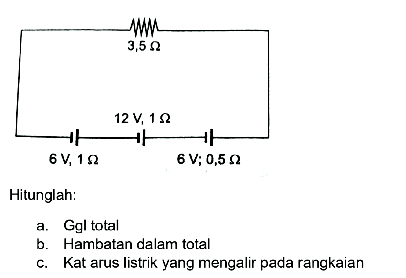 Hitunglah:
a. Ggl total
b. Hambatan dalam total
c. Kat arus listrik yang mengalir pada rangkaian