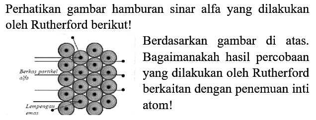 Perhatikan gambar hamburan sinar alfa yang dilakukan oleh Rutherford berikut!