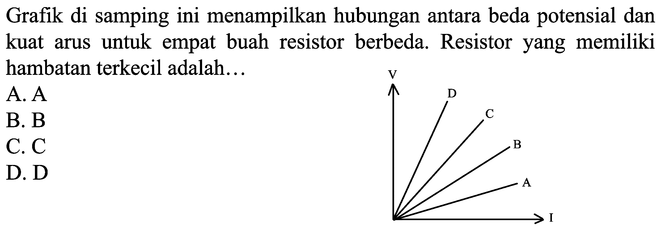 Grafik di samping ini menampilkan hubungan antara beda potensial dan kuat arus untuk empat buah resistor berbeda. Resistor yang memiliki hambatan terkecil adalah...
A. A
B. B
C. C
D. D