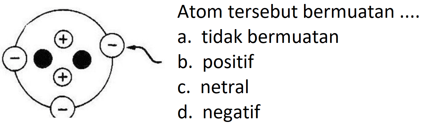 Atom tersebut bermuatan ....
a. tidak bermuatan
b. positif
c. netral
d. negatif