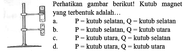 Perhatikan gambar berikut! Kutub magnet yang terbentuk adalah ...