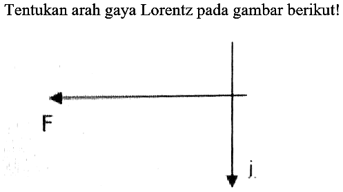 Tentukan arah gaya Lorentz pada gambar berikut!