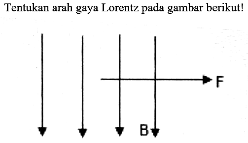 Tentukan arah gaya Lorentz pada gambar berikut!