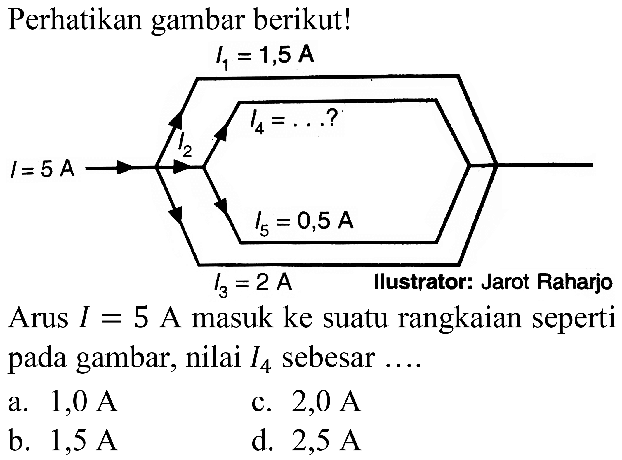 Perhatikan gambar berikut!
Arus  I=5  A masuk ke suatu rangkaian seperti pada gambar, nilai  I_(4)  sebesar ....
a.  1,0 ~A 
c.  2,0 ~A 
b.  1,5 ~A 
d.  2,5 ~A 