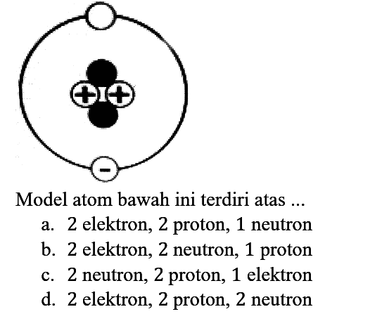 Model atom bawah ini terdiri atas ..... a. 2 elektron, 2 proton, 1 neutron b. 2 elektron, 2 neutron, 1 proton c. 2 neutron, 2 proton, 1 elektron d. 2 elektron, 2 proton, 2 neutron