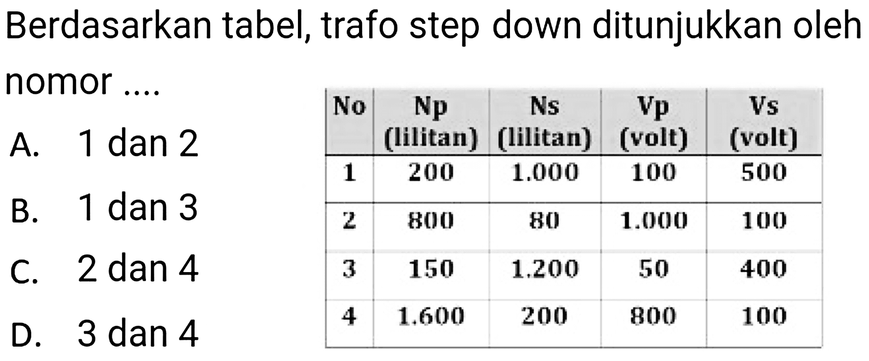 Berdasarkan tabel, trafo step down ditunjukkan oleh nomor ....