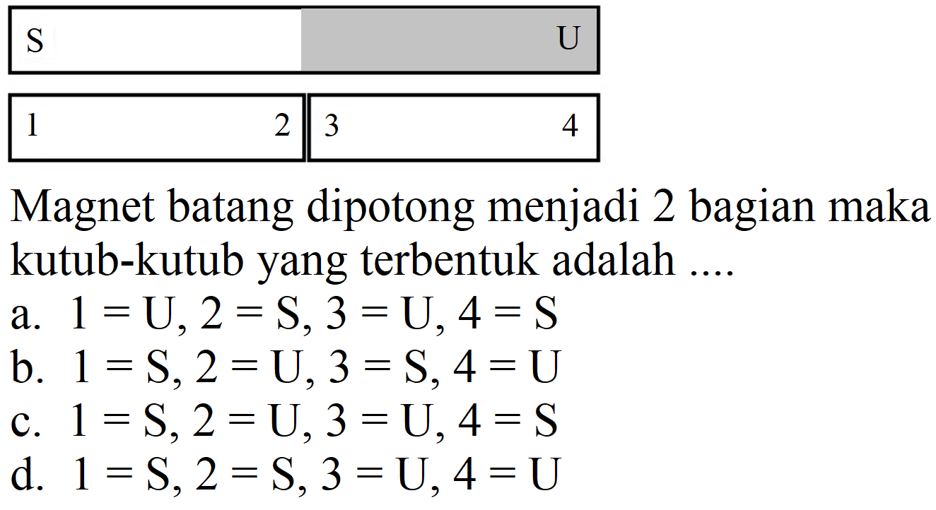 
  S     U  
 1  2  3 


Magnet batang dipotong menjadi 2 bagian maka kutub-kutub yang terbentuk adalah ....
a.  1=U, 2=S, 3=U, 4=S 
b.  1=S, 2=U, 3=S, 4=U 
c.  1=S, 2=U, 3=U, 4=S 
d.  1=S, 2=S, 3=U, 4=U 