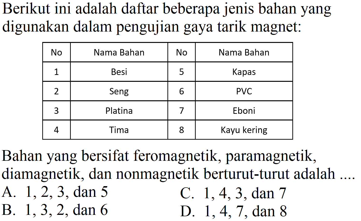 Berikut ini adalah daftar beberapa jenis bahan yang digunakan dalam pengujian gaya tarik magnet:

 No  Nama Bahan  No  Nama Bahan 
 1  Besi  5  Kapas 
 2  Seng  6  PVC 
 3  Platina  7  Eboni 
 4  Tima  8  Kayu kering 


Bahan yang bersifat feromagnetik, paramagnetik, diamagnetik, dan nonmagnetik berturut-turut adalah ....
A.  1,2,3, dan 5 
C.  1,4,3 , dan 7
B.  1,3,2 , dan 6
D.  1,4,7, dan 8 