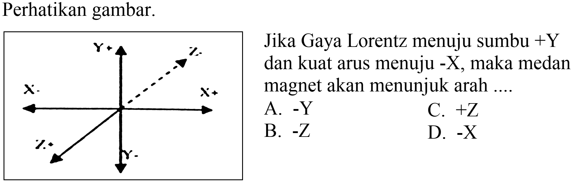 Perhatikan gambar.