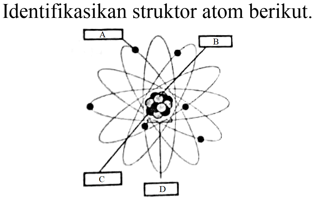 Identifikasikan struktor atom berikut.