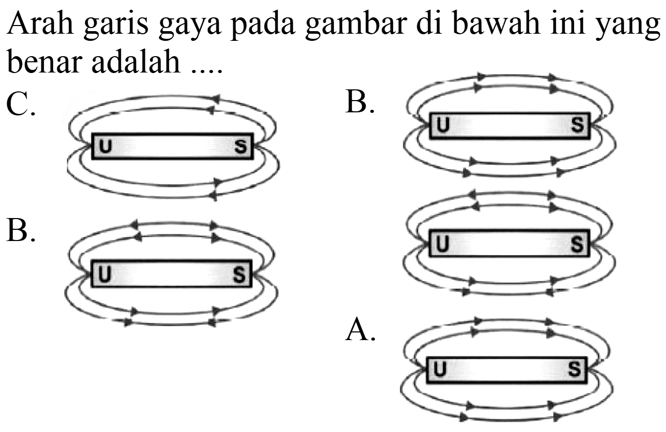 Arah garis gaya pada gambar di bawah ini yang benar adalah ...
C.
B.
B.
A.