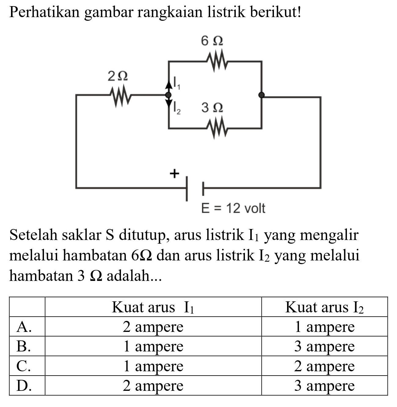 Perhatikan gambar rangkaian listrik berikut!
Setelah saklar  S  ditutup, arus listrik  I_(1)  yang mengalir melalui hambatan  6 Omega  dan arus listrik  I_(2)  yang melalui hambatan  3 Omega  adalah...

  Kuat arus  I_(1)   Kuat arus  I_(2)  
 A.  2 ampere  1 ampere 
 B.  1 ampere  3 ampere 
 C.  1 ampere  2 ampere 
 D.  2 ampere  3 ampere 

