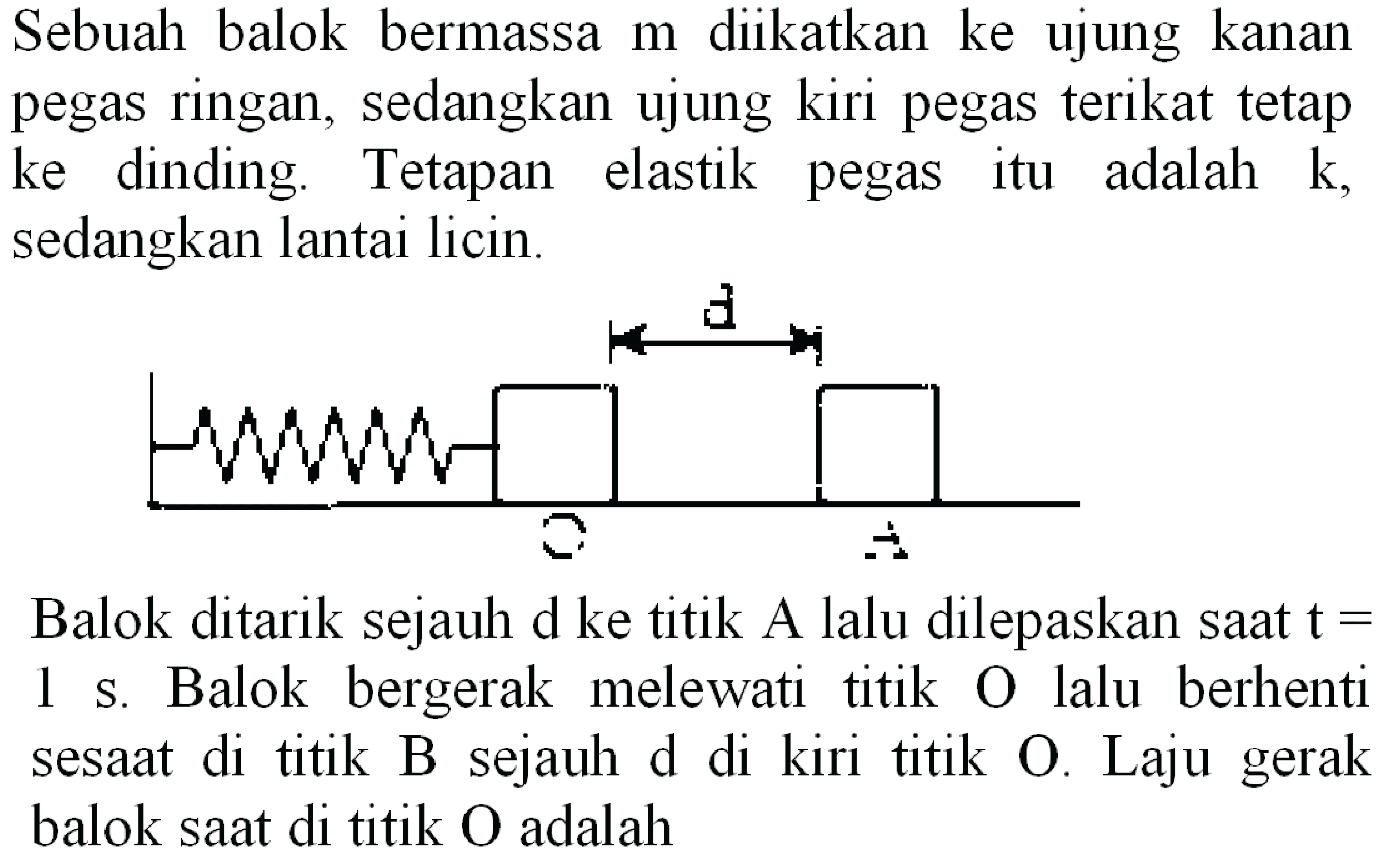 Sebuah balok bermassa  m  diikatkan ke ujung kanan pegas ringan, sedangkan ujung kiri pegas terikat tetap ke dinding. Tetapan elastik pegas itu adalah  k , sedangkan lantai licin.

Balok ditarik sejauh d ke titik A lalu dilepaskan saat  t=  1 s. Balok bergerak melewati titik  O  lalu berhenti sesaat di titik B sejauh d di kiri titik O. Laju gerak balok saat di titik  O  adalah