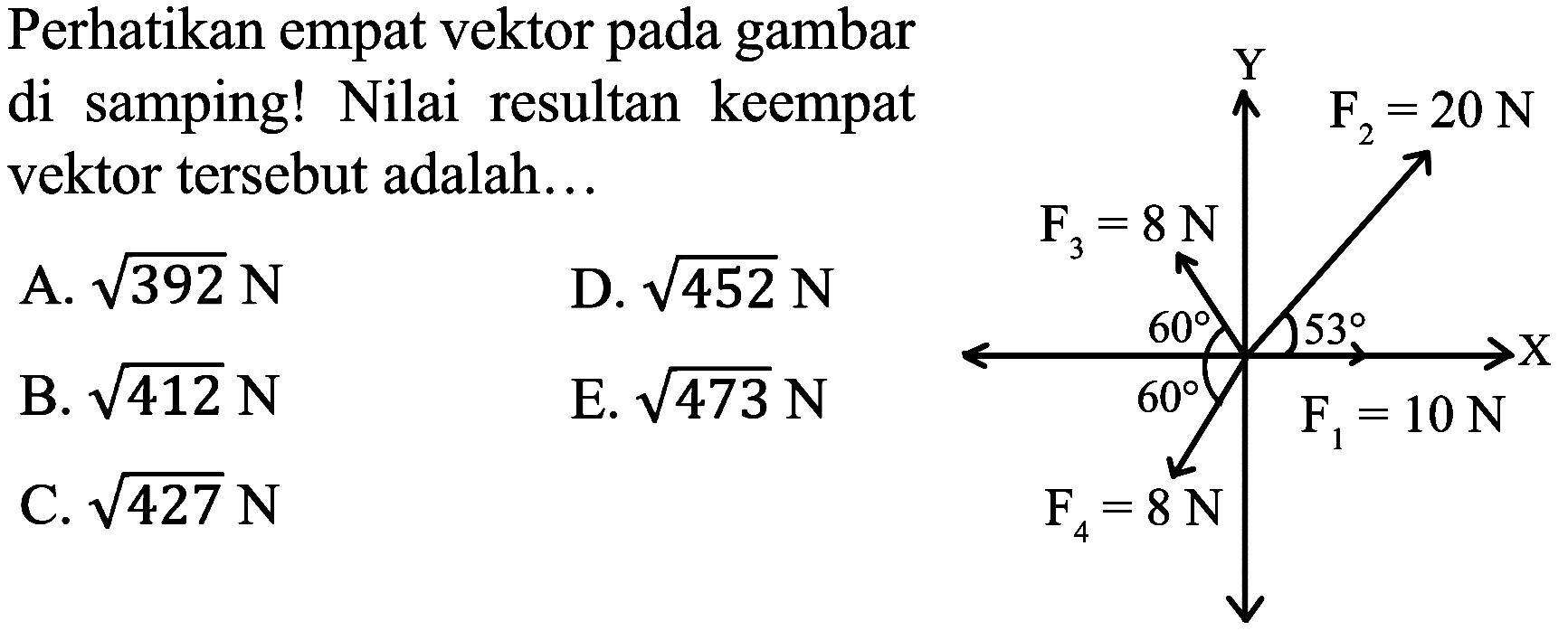 Perhatikan empat vektor pada gambar di samping! Nilai resultan keempat vektor tersebut adalah...