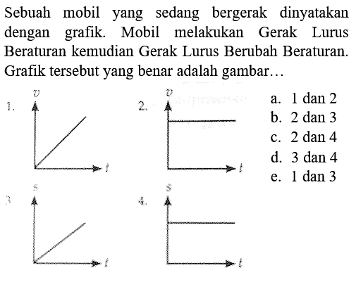 Sebuah mobil yang sedang bergerak dinyatakan dengan grafik. Mobil melakukan Gerak Lurus Beraturan kemudian Gerak Lurus Berubah Beraturan. Grafik tersebut yang benar adalah gambar...
a.  1 dan 2 
b. 2 dan 3
c.  2 dan 4 
d. 3 dan 4
e.  1 dan 3 