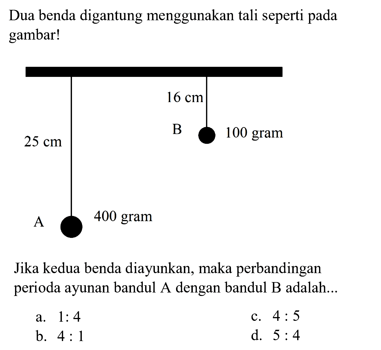 Dua benda digantung menggunakan tali seperti pada gambar!
Jika kedua benda diayunkan, maka perbandingan perioda ayunan bandul  A  dengan bandul  B  adalah...
a.  1: 4 
c.  4: 5 
b.  4: 1 
d.  5: 4 