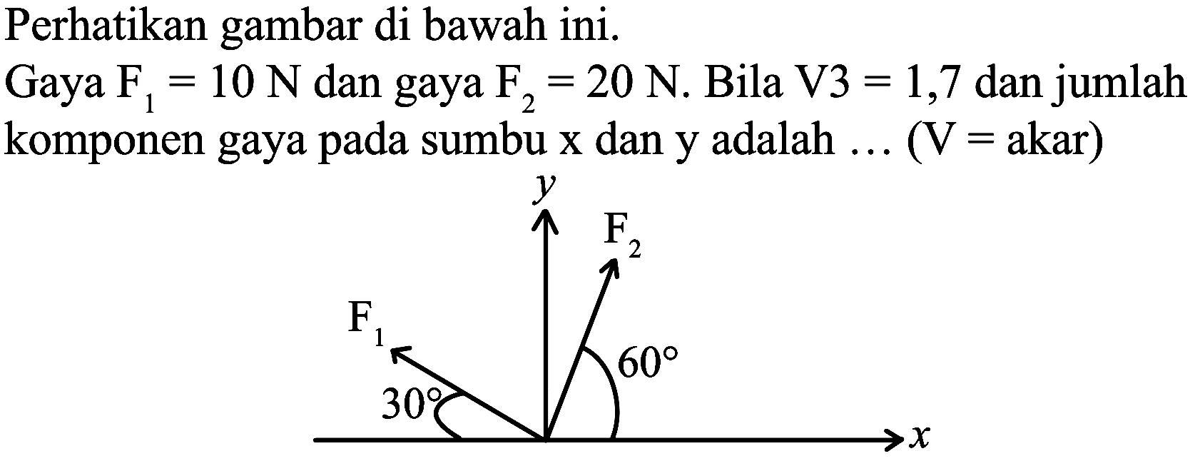 Perhatikan gambar di bawah ini.
Gaya  F_(1)=10 N  dan gaya  F_(2)=20 N .  Bila  V 3=1,7  dan jumlah komponen gaya pada sumbu  x  dan y adalah ... (  V=  akar  ) 