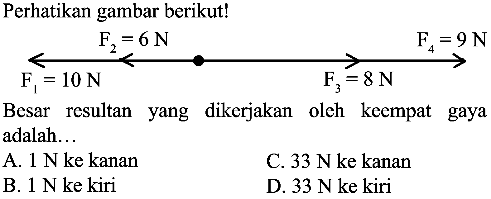 Perhatikan gambar berikut!
Besar resultan yang dikerjakan oleh keempat gaya adalah...