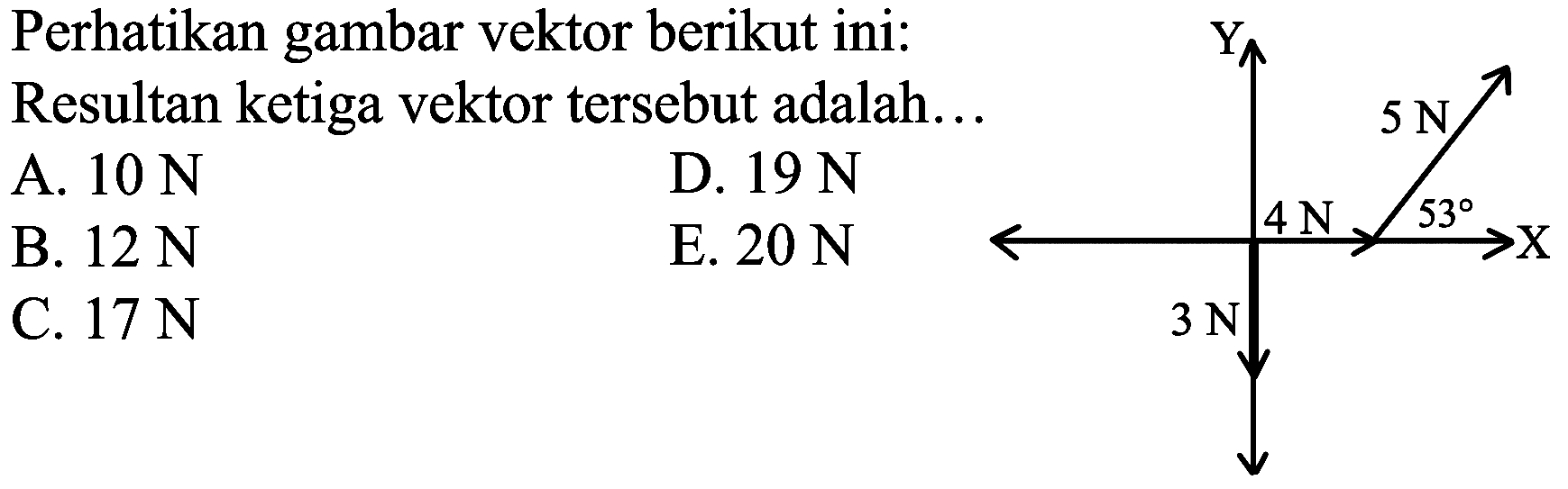 Perhatikan gambar vektor berikut ini: Resultan ketiga vektor tersebut adalah...