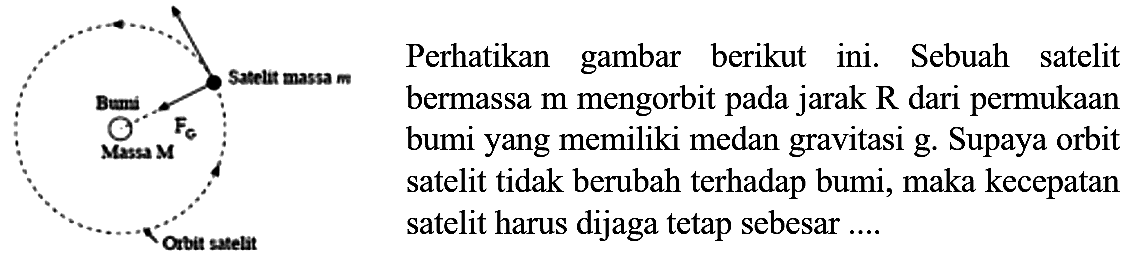 Perhatikan gambar berikut ini. Sebuah satelit bermassa  m  mengorbit pada jarak  R  dari permukaan bumi yang memiliki medan gravitasi g. Supaya orbit satelit tidak berubah terhadap bumi, maka kecepatan satelit harus dijaga tetap sebesar ....