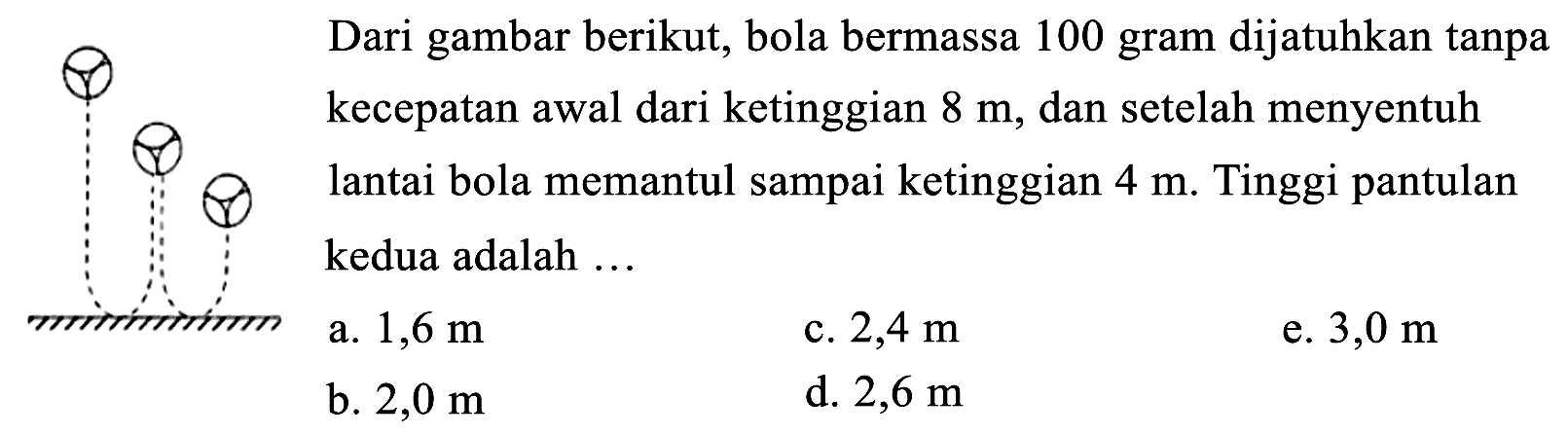 Dari gambar berikut, bola bermassa 100 gram dijatuhkan tanpa kecepatan awal dari ketinggian  8 m , dan setelah menyentuh
lantai bola memantul sampai ketinggian  4 m . Tinggi pantulan kedua adalah ...
a.  1,6 m 
c.  2,4 m 
e.  3,0 m 
b.  2,0 m 
d.  2,6 m 