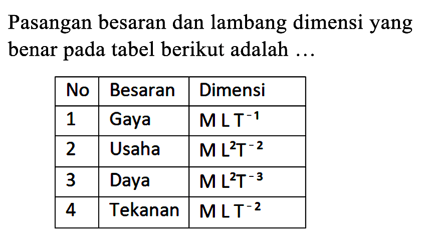 Pasangan besaran dan lambang dimensi yang benar pada tabel berikut adalah ... No  Besaran  Dimensi 1  Gaya   M L T^(-1) 2  Usaha   M L^2 T^(-2)  3  Daya   M L^2 T^(-3) 4  Tekanan   MLT^(-2)  