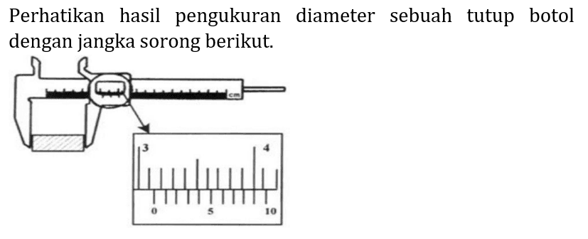 Perhatikan hasil pengukuran diameter sebuah tutup botol dengan jangka sorong berikut.