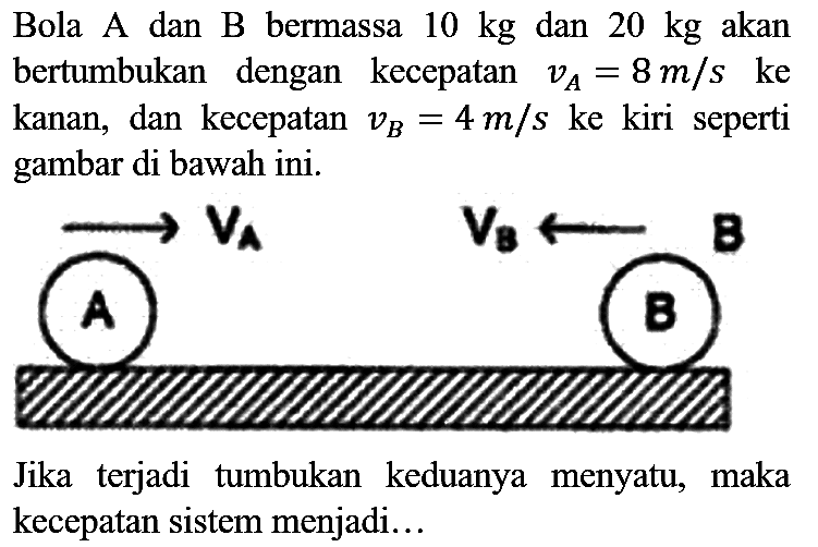 Bola A dan  B  bermassa  10 kg  dan  20 kg  akan bertumbukan dengan kecepatan  v_(A)=8 m / s  ke kanan, dan kecepatan  v_(B)=4 m / s  ke kiri seperti gambar di bawah ini.

Jika terjadi tumbukan keduanya menyatu, maka kecepatan sistem menjadi...