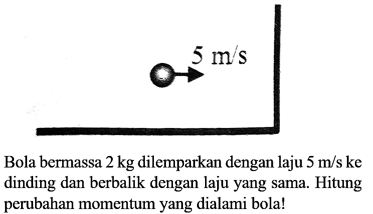  underset{->)/(5 m / s) 
Bola bermassa  2 kg  dilemparkan dengan laju  5 m / s ke  dinding dan berbalik dengan laju yang sama. Hitung perubahan momentum yang dialami bola!