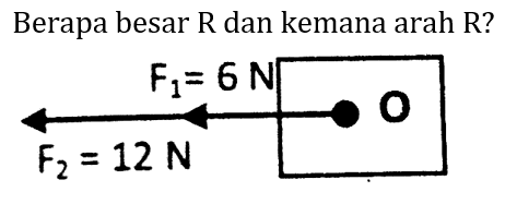 Berapa besar R dan kemana arah R?

F_(1)=6 N bigcirc 0
