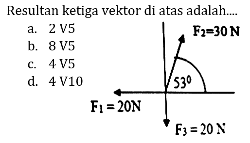 Resultan ketiga vektor di atas adalah....
a.  2 ~V 5 
b.  8 ~V 5 
c.  4 ~V 5 
d.  4 ~V 10 