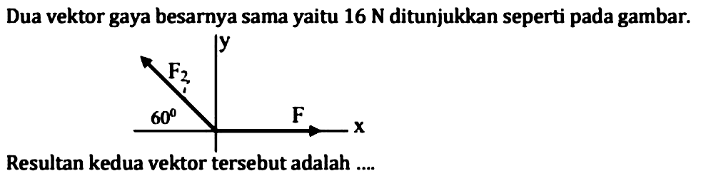 Dua vektor gaya besarnya sama yaitu  16 ~N  ditunjukkan seperti pada gambar.