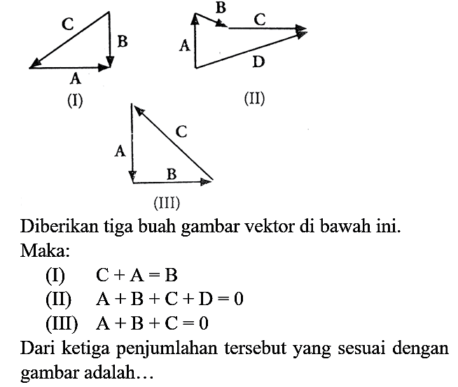 (I)
Diberikan tiga buah gambar vektor di bawah ini. Maka:
(I)  C+A=B 
(II)  A+B+C+D=0 
(III)  A+B+C=0 
Dari ketiga penjumlahan tersebut yang sesuai dengan gambar adalah...