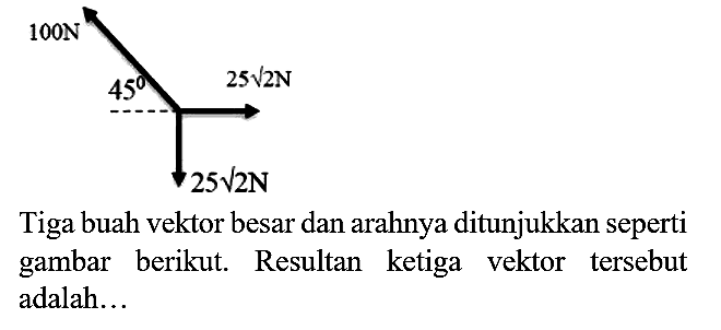 Tiga buah vektor besar dan arahnya ditunjukkan seperti gambar berikut. Resultan ketiga vektor tersebut adalah...