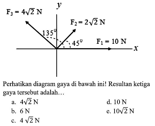 Perhatikan diagram gaya di bawah ini! Resultan ketiga gaya tersebut adalah...
a.  4 akar(2) N 
d.  10 N 
b.  6 N 
e.  10 akar(2) N 
c.  4 akar(2) N 