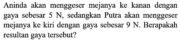 Aninda akan menggeser mejanya ke kanan dengan gaya sebesar  5 N , sedangkan Putra akan menggeser mejanya ke kiri dengan gaya sebesar  9 N . Berapakah resultan gaya tersebut?