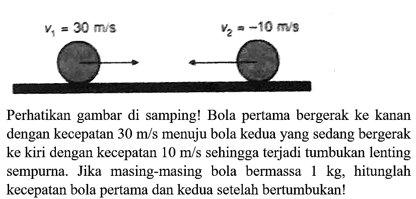  v_(1)=30 m / s 
 y_(2)=-10 m / s 
Perhatikan gambar di samping! Bola pertama bergerak ke kanan dengan kecepatan  30 m / s  menuju bola kedua yang sedang bergerak ke kiri dengan kecepatan  10 m / s  sehingga terjadi tumbukan lenting sempurna. Jika masing-masing bola bermassa  1 kg , hitunglah kecepatan bola pertama dan kedua setelah bertumbukan!