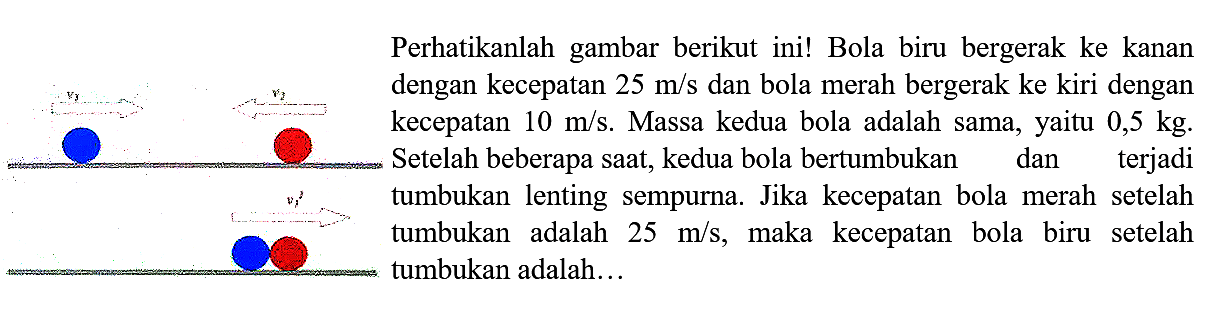 Perhatikanlah gambar berikut ini! Bola biru bergerak ke kanan dengan kecepatan  25 m / s  dan bola merah bergerak ke kiri dengan kecepatan  10 m / s . Massa kedua bola adalah sama, yaitu  0,5 kg . Setelah beberapa saat, kedua bola bertumbukan dan terjadi tumbukan lenting sempurna. Jika kecepatan bola merah setelah tumbukan adalah  25 m / s , maka kecepatan bola biru setelah tumbukan adalah...