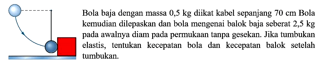 Bola baja dengan massa  0,5 kg  diikat kabel sepanjang  70 cm  Bola kemudian dilepaskan dan bola mengenai balok baja seberat  2,5 kg  pada awalnya diam pada permukaan tanpa gesekan. Jika tumbukan elastis, tentukan kecepatan bola dan kecepatan balok setelah tumbukan.