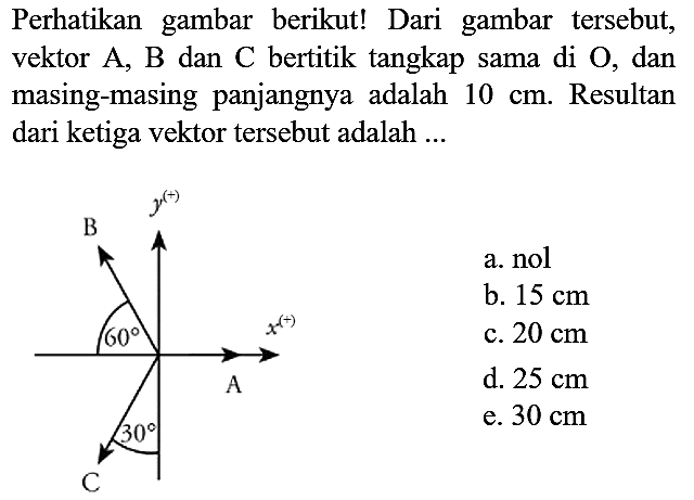 Perhatikan gambar berikut! Dari gambar tersebut, vektor  A, B  dan  C  bertitik tangkap sama di  O , dan masing-masing panjangnya adalah  10 cm . Resultan dari ketiga vektor tersebut adalah ...