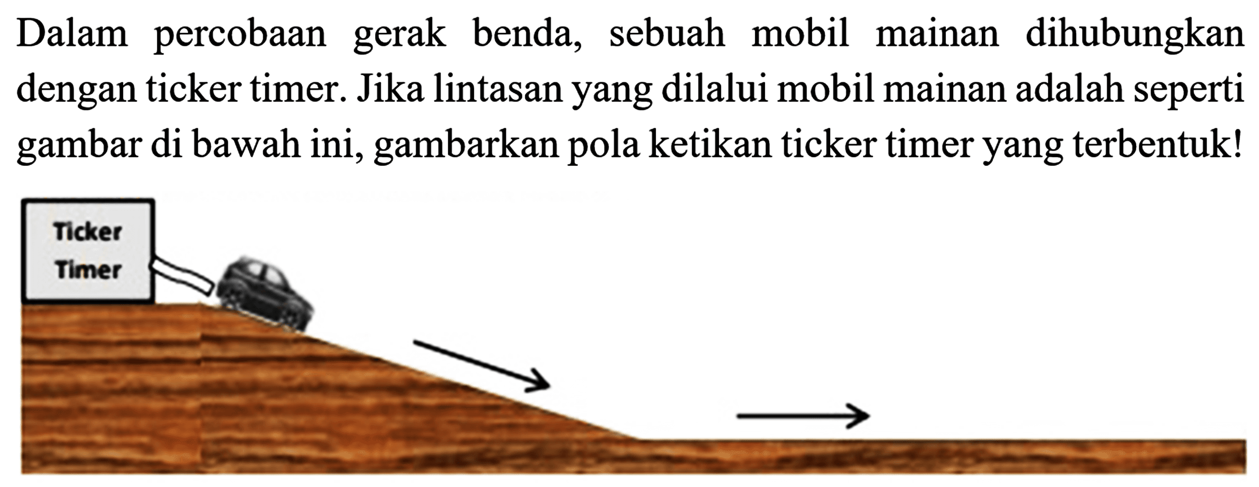 Dalam percobaan gerak benda, sebuah mobil mainan dihubungkan dengan ticker timer. Jika lintasan yang dilalui mobil mainan adalah seperti gambar di bawah ini, gambarkan pola ketikan ticker timer yang terbentuk! Ticker Timer 